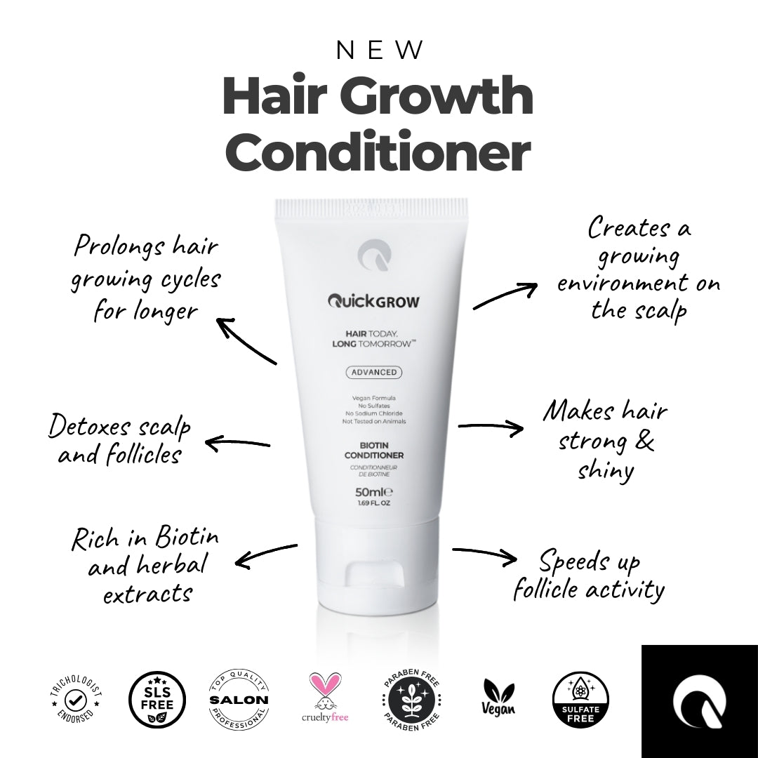Biotin Conditioner (50ml)