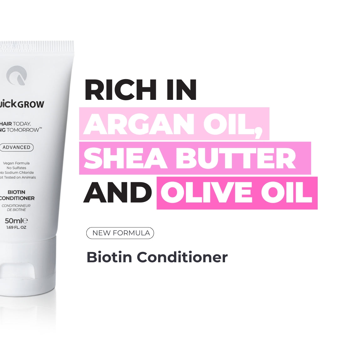 Biotin Conditioner (50ml)