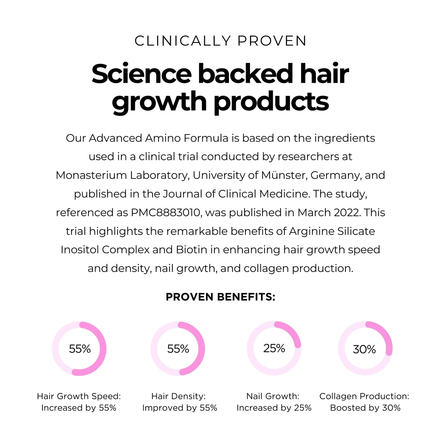 Hair Growth Capsules