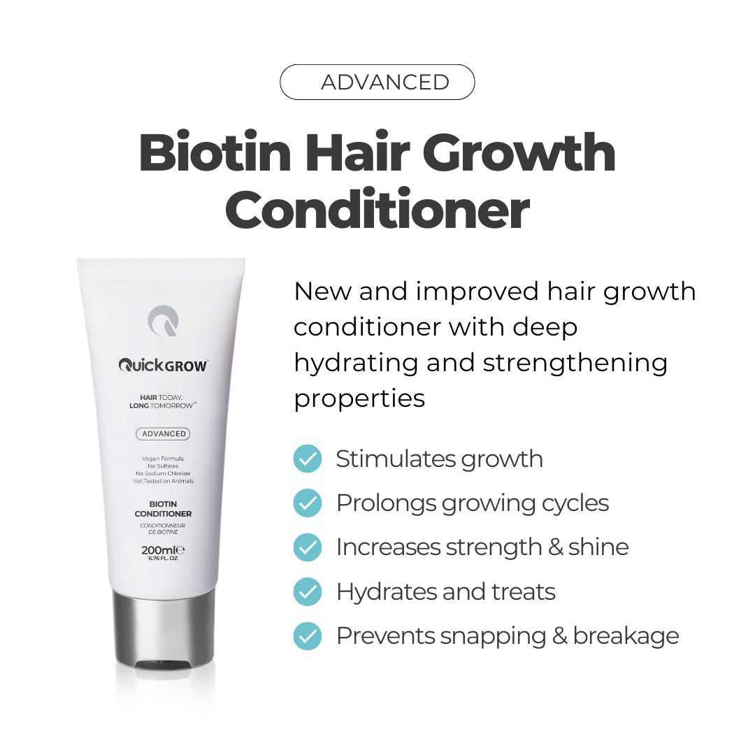 Biotin Conditioner (200ml)