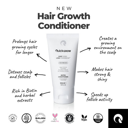Biotin Conditioner (50ml)