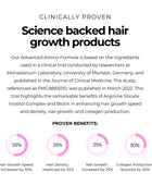 Hair Growth Capsules