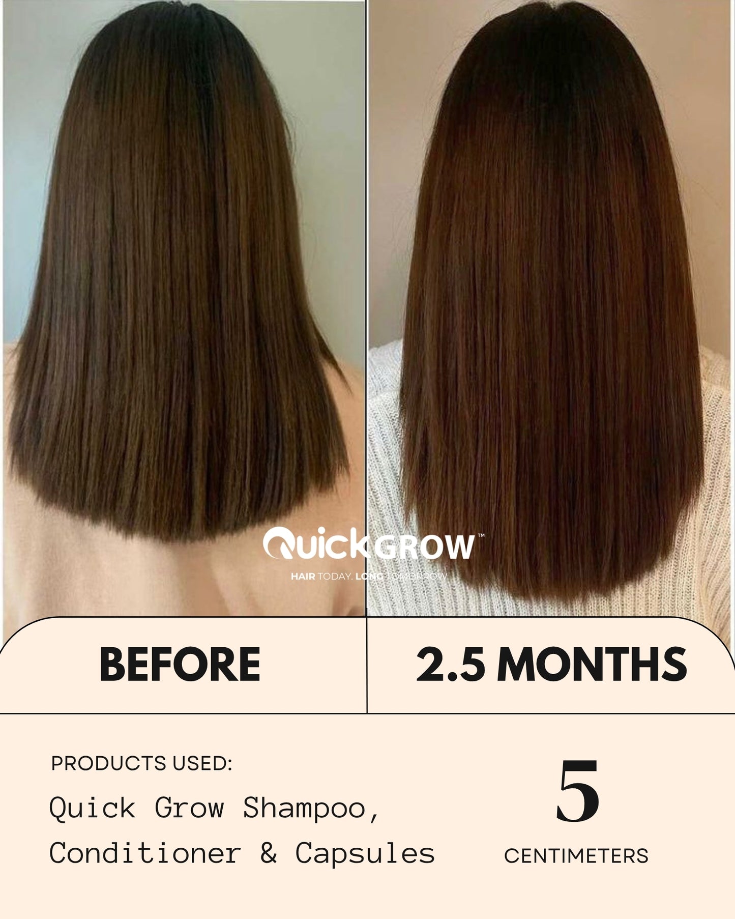 Biotin Shampoo (250ml)