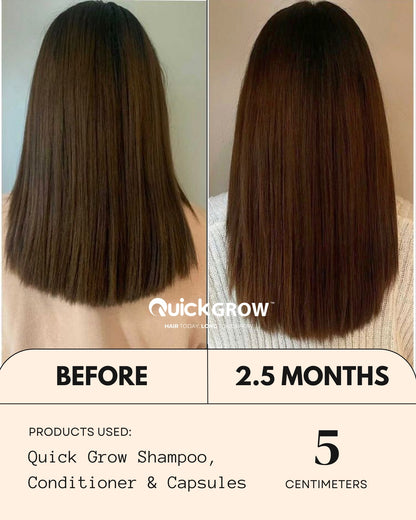 Biotin Shampoo (250ml)
