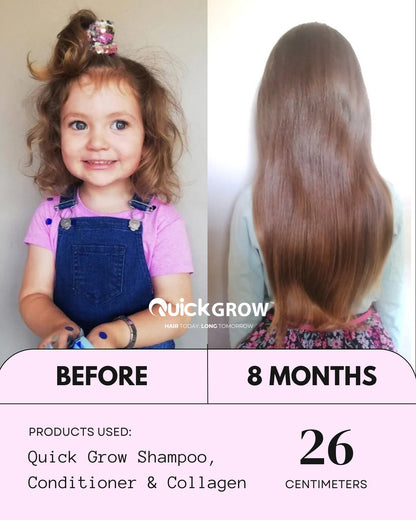 Biotin Shampoo (250ml)