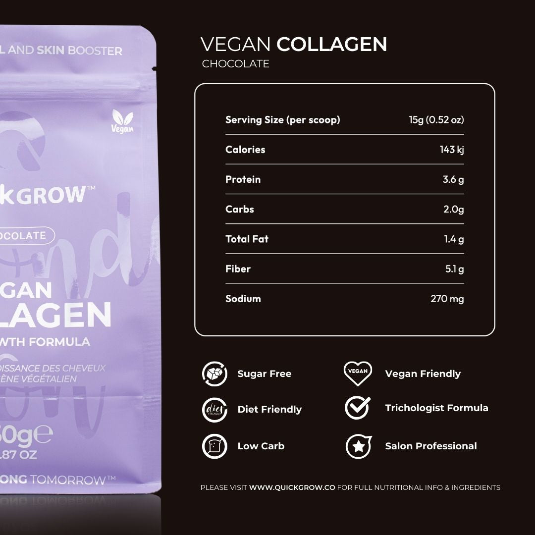 Collagen and Capsule Combo (Chocolate)