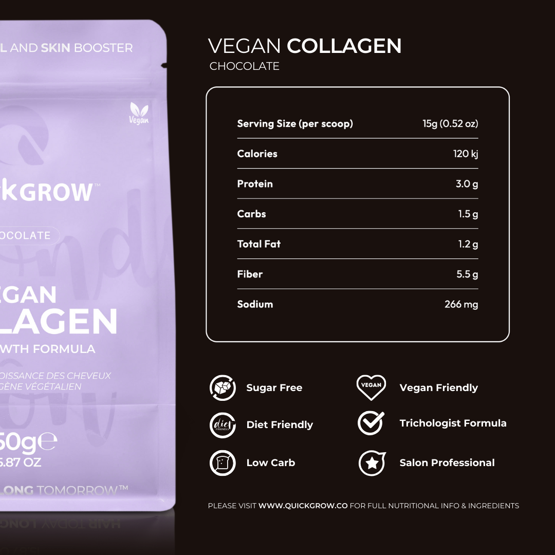 450g Collagen (Chocolate)