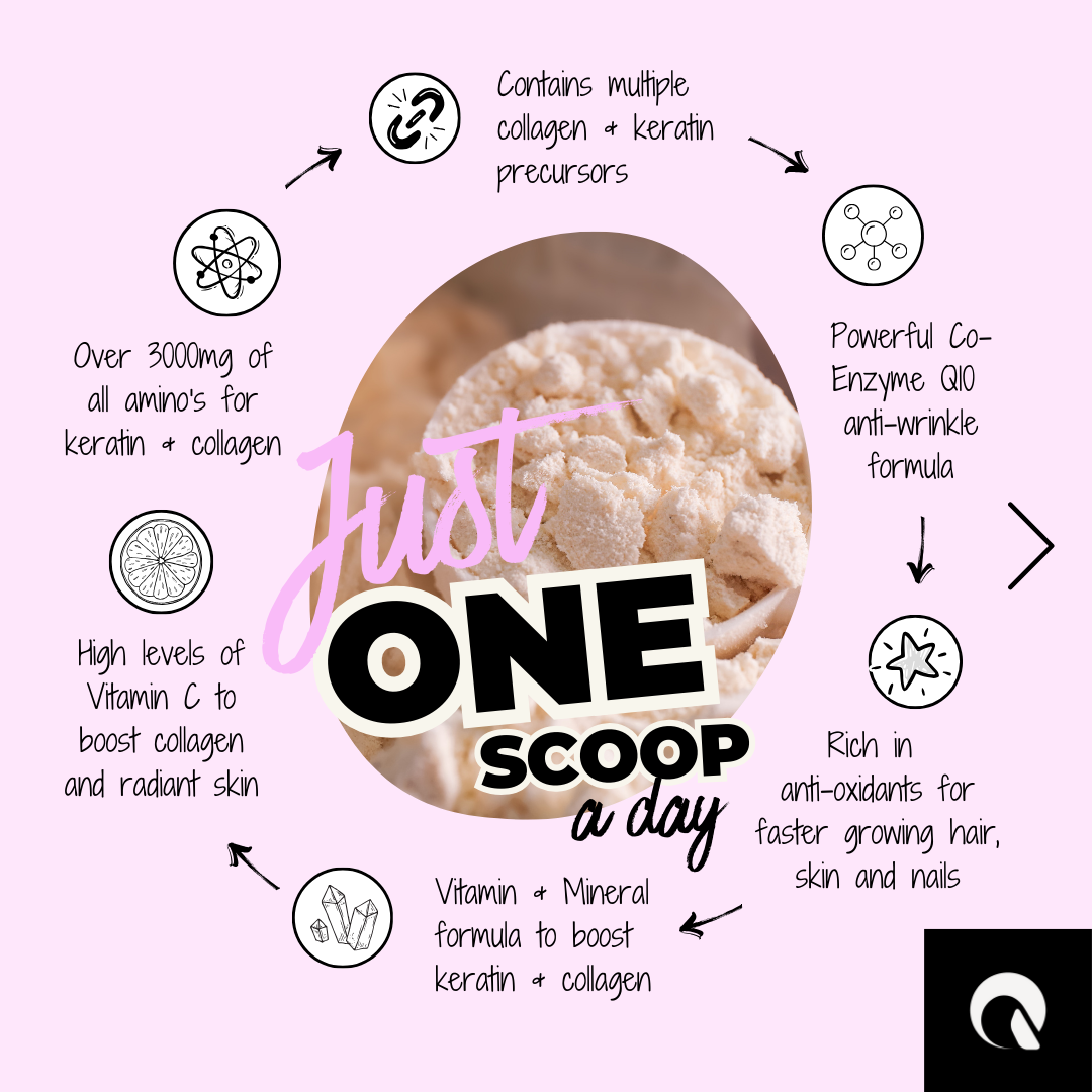 450g Collagen (Strawberry)