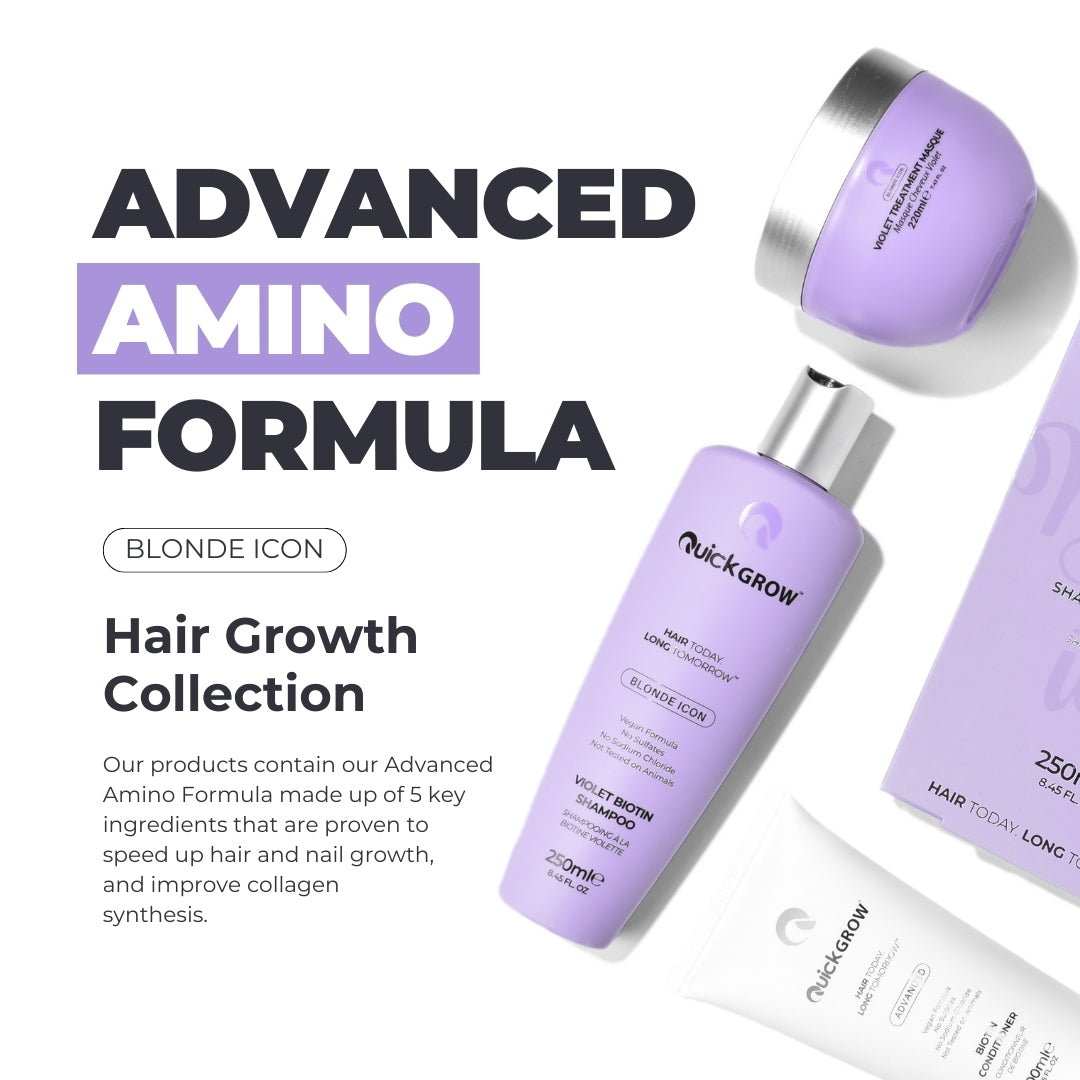 Blonde Icon Masque + Capsule Combo