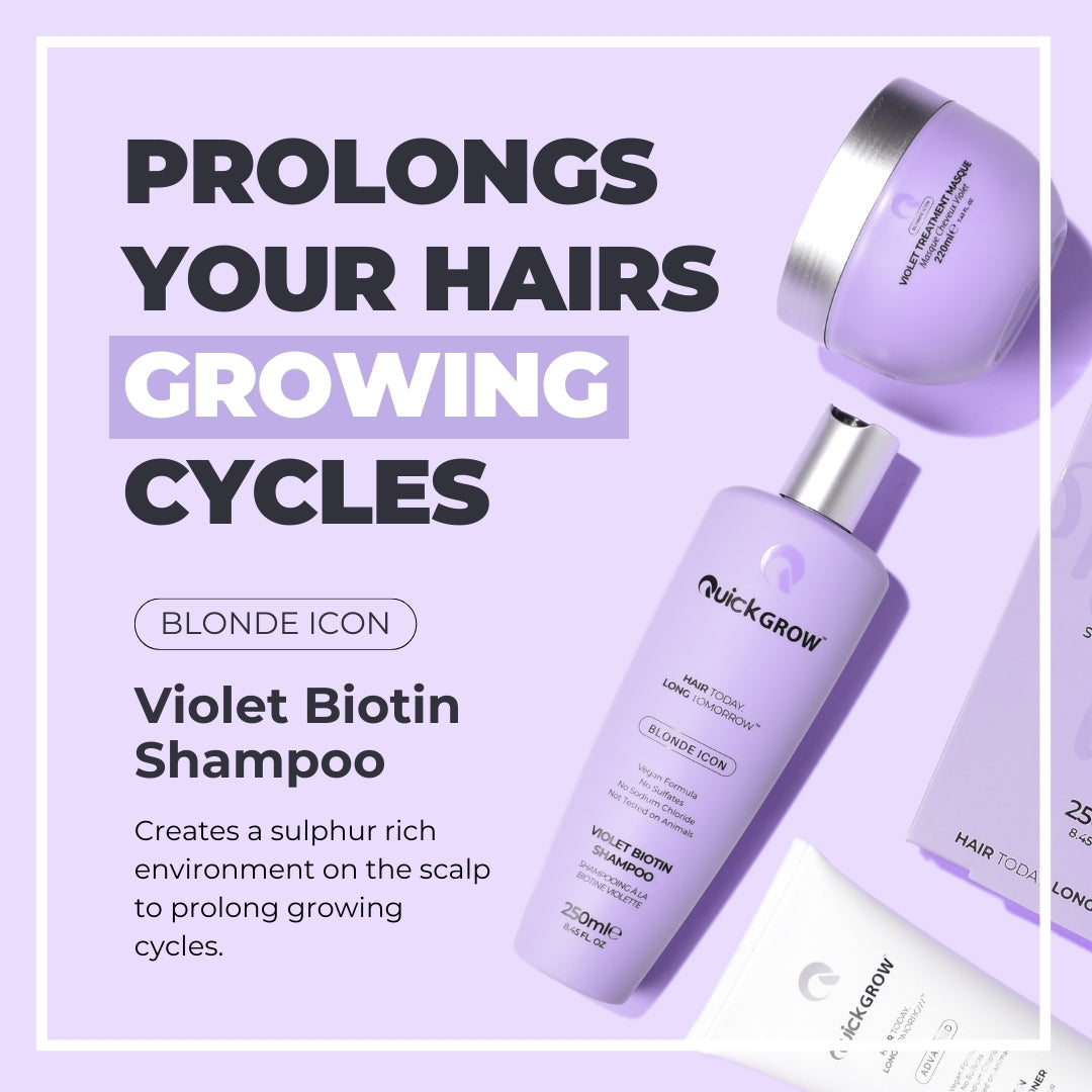 Blonde Icon Masque + Capsule Combo