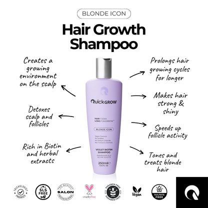 Blonde Icon Masque + Capsule Combo