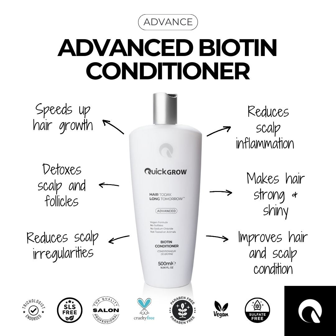 Biotin Conditioner (500ml)