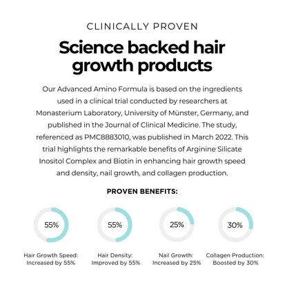 Biotin Conditioner (500ml)