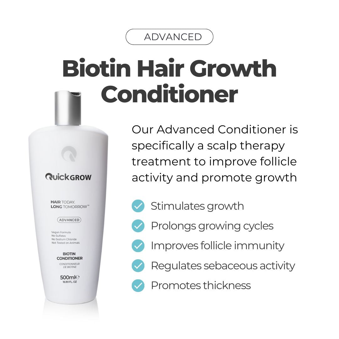 Biotin Conditioner (500ml)
