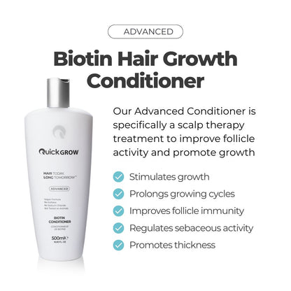 Biotin Conditioner (500ml)
