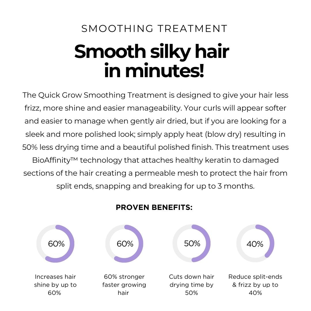 Smoothing Treatment