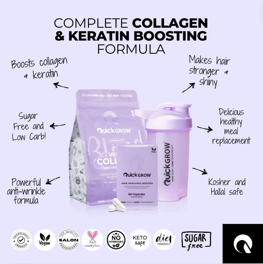 Collagen and Capsule Combo (Chocolate)